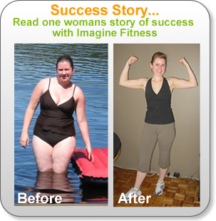 Fitness success story- Lose Inches and Pounds
